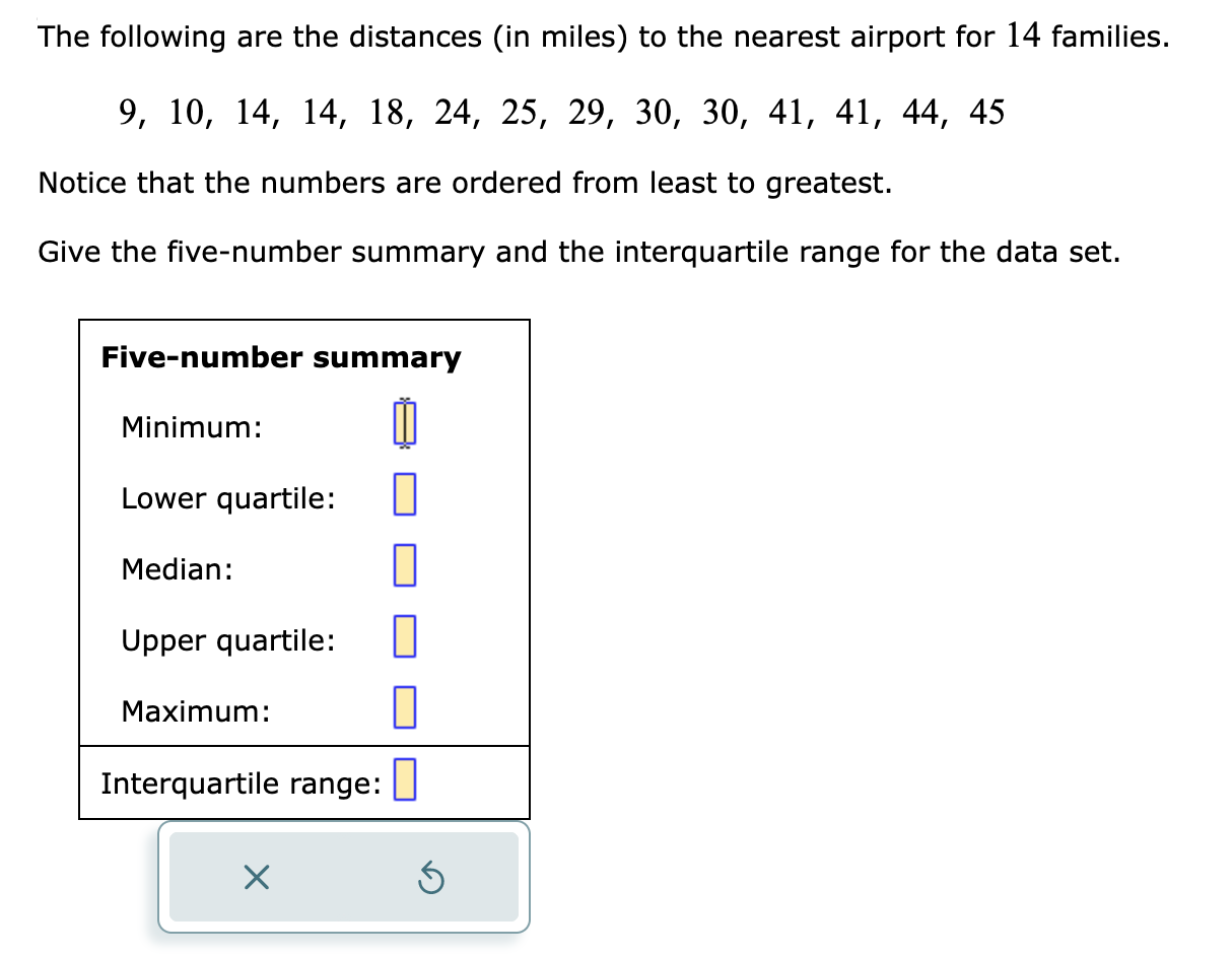 Solved The following are the distances (in miles) to the | Chegg.com