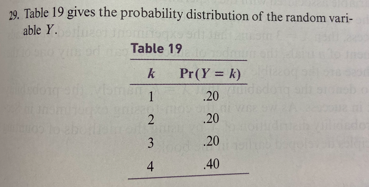 Solved 29. Table 19 gives the probability distribution of | Chegg.com