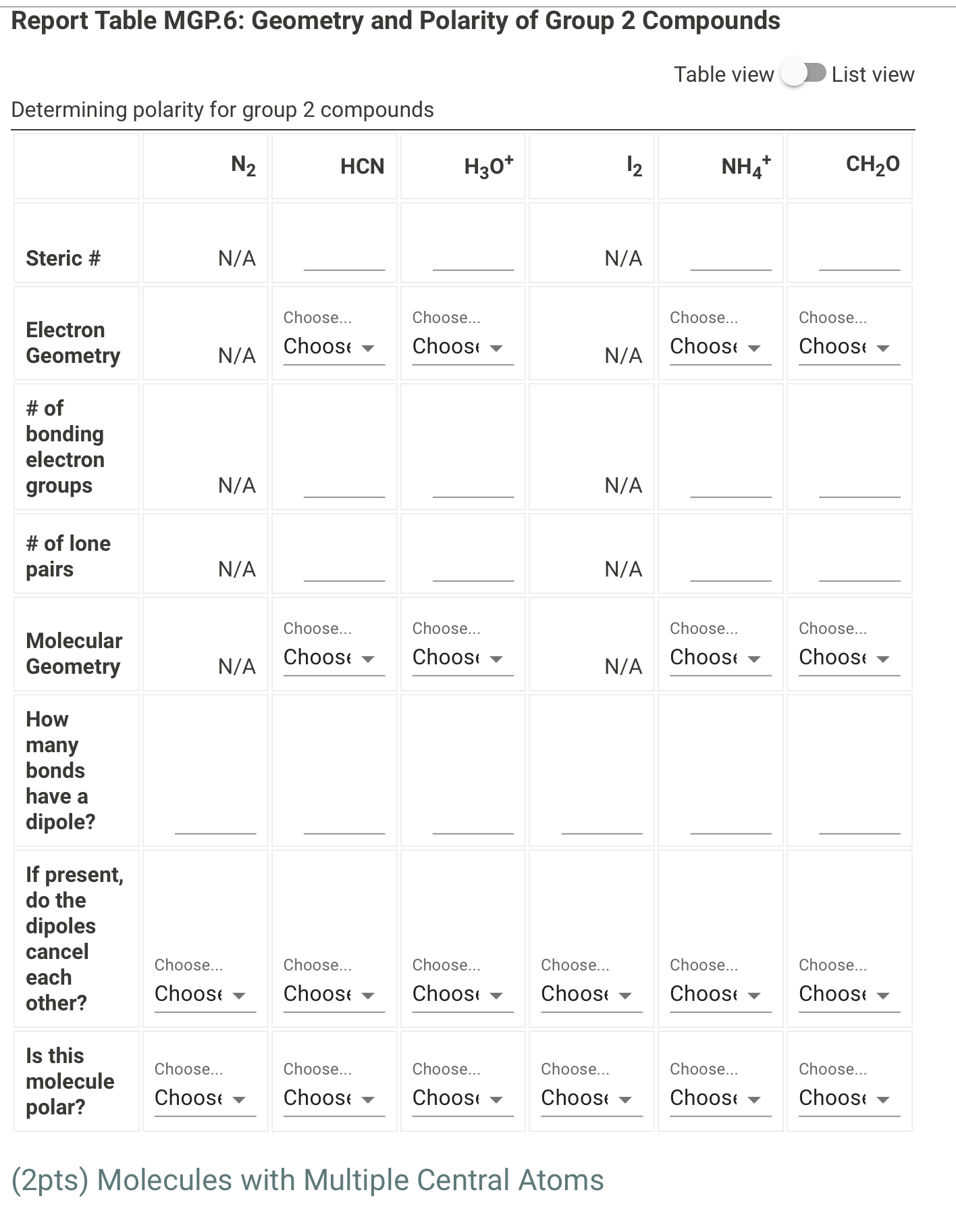 Solved Report Table MGP.6: Geometry and Polarity of Group 2 | Chegg.com