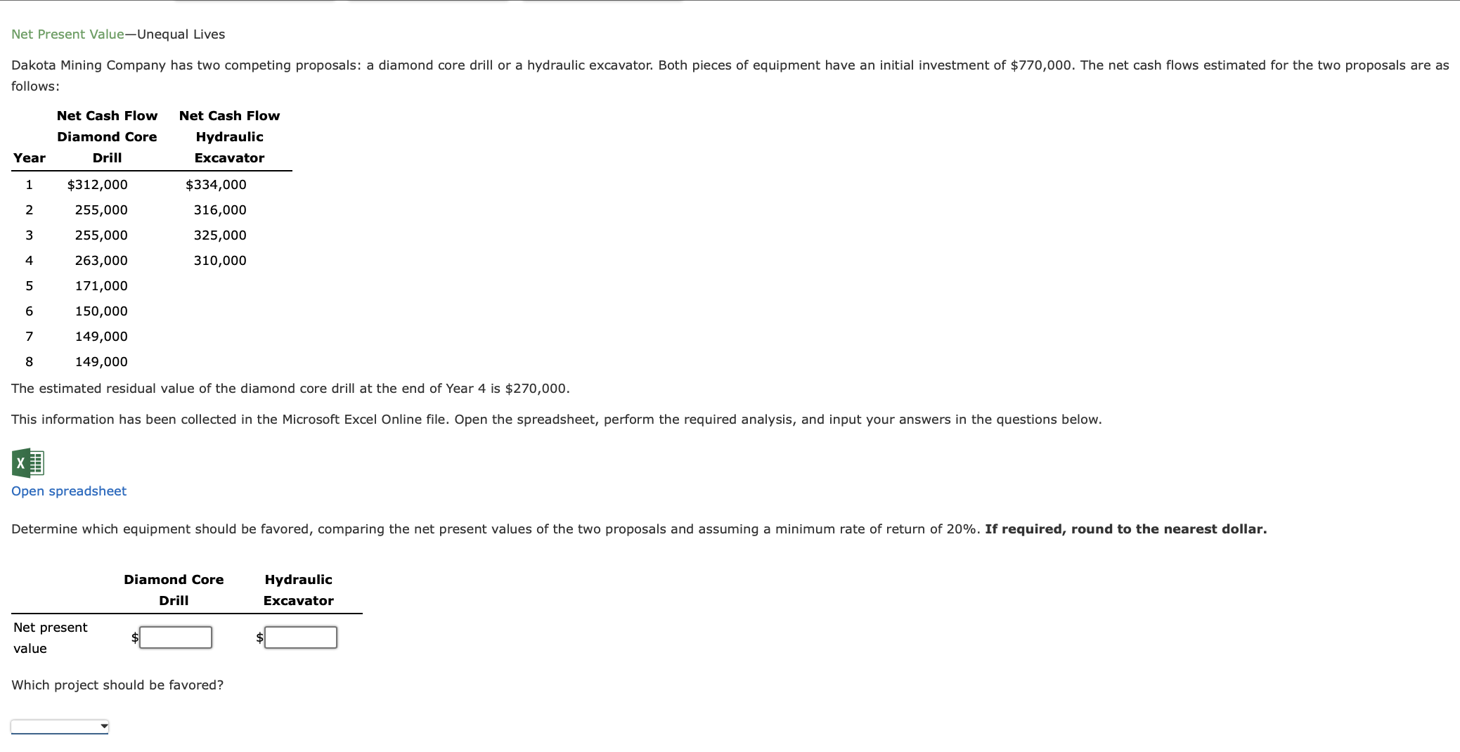 solved-net-present-value-method-the-following-data-are-chegg