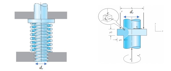 Solved 1- We need to analyze a small part of a system. This | Chegg.com