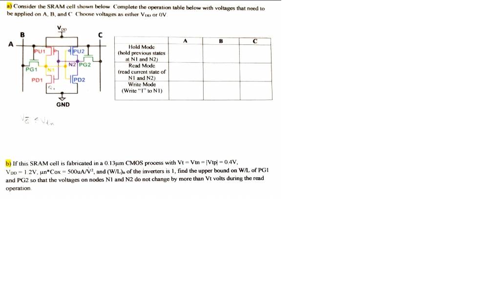 Solved A) Consider The SRAM Cell Shown Below. Complete The | Chegg.com