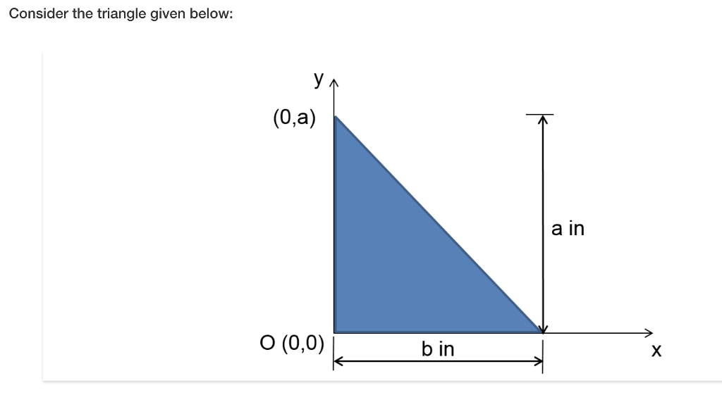 o   0   delta = 250 o   triangle=170 triangle=