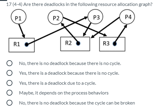 Solved 17 (4-4) Are there deadlocks in the following | Chegg.com