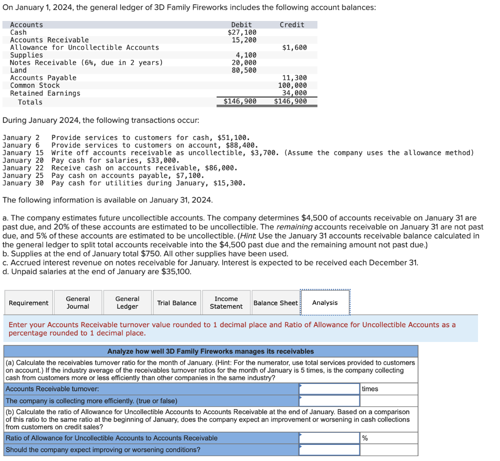 Solved During January 2024 , the following transactions