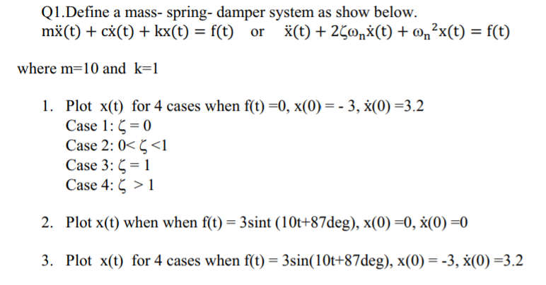Solved Q1.Define a mass- spring- damper system as show | Chegg.com