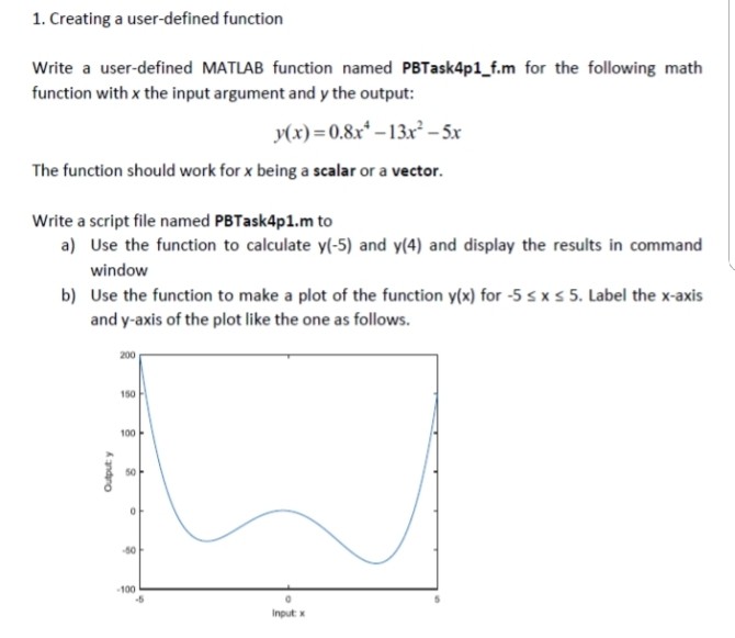 Solved 1. Creating A User-defined Function Write A | Chegg.com