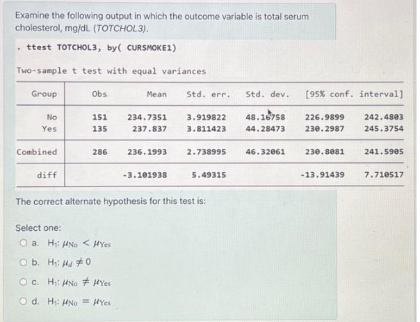 Examine the following output in which the outcome | Chegg.com