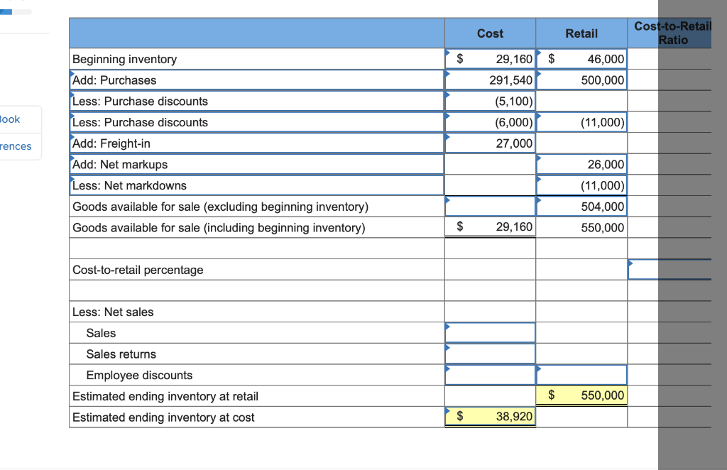 Solved UPILI 013 Cost Retail Cost-to- Retail Ratio $ $ | Chegg.com