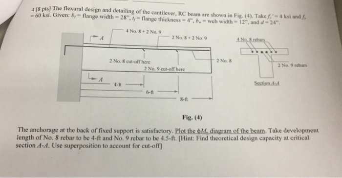 Solved The flexural design and detailing of the cantilever, | Chegg.com