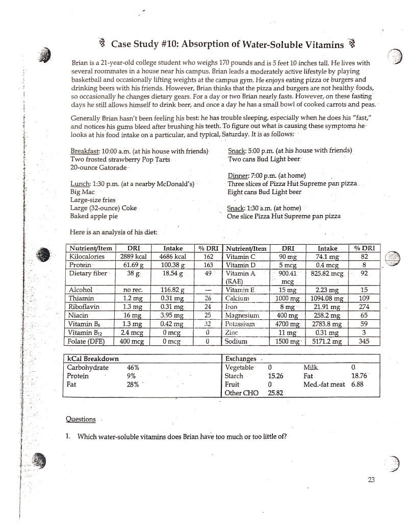 Solved Case Study 10 Absorption Of Water Soluble Vita Chegg Com