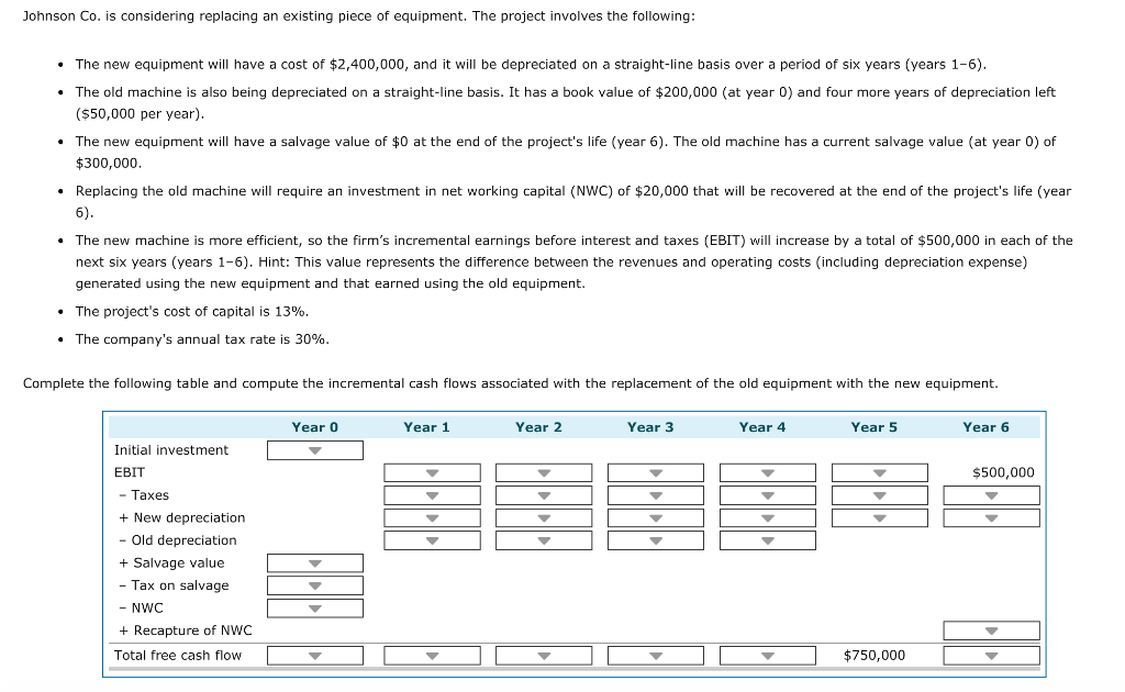 Solved Johnson Co. is considering replacing an existing