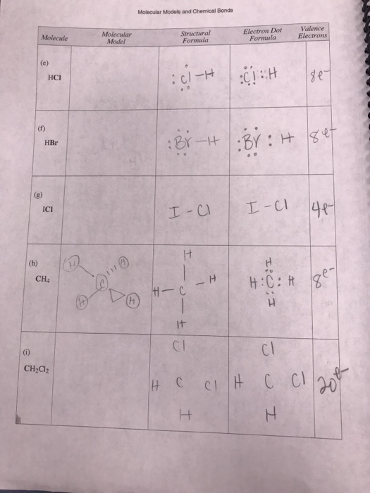 Solved A. Molecular Models with Single Bonds Model Kit # | Chegg.com