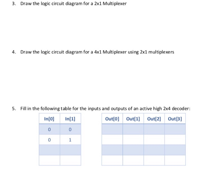 draw only logic diagram of 4 to 1 multiplexer