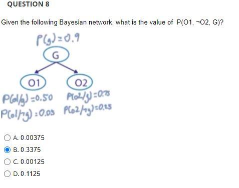Solved Given the following Bayesian network, what is the | Chegg.com