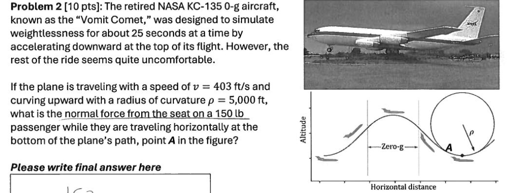 Solved If ﻿the plane is ﻿traveling with a speed of v=403fts 