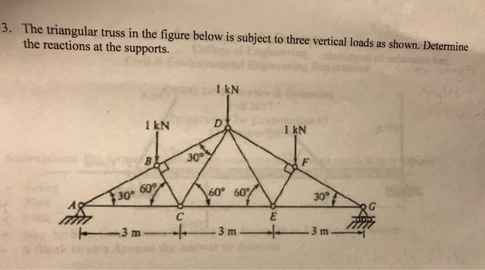 Solved 3. The triangular truss in the figure below is | Chegg.com