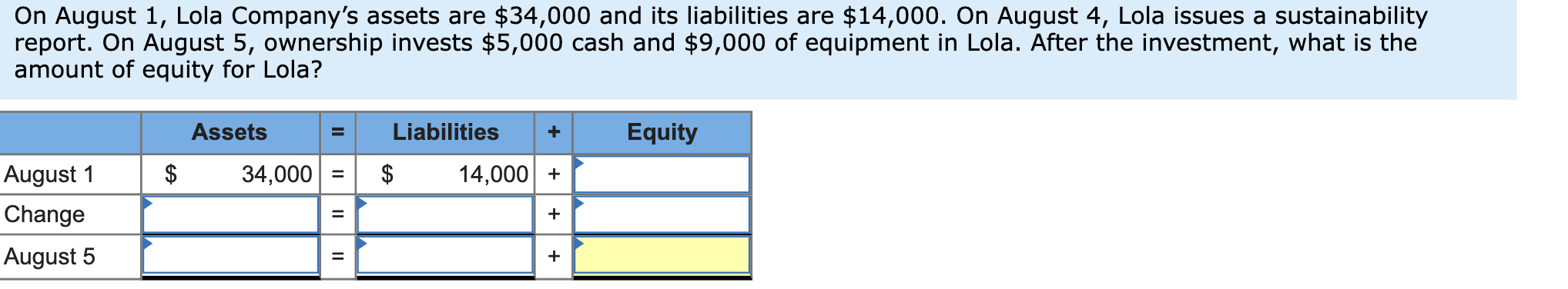 solved-on-august-1-lola-company-s-assets-are-34-000-and-chegg