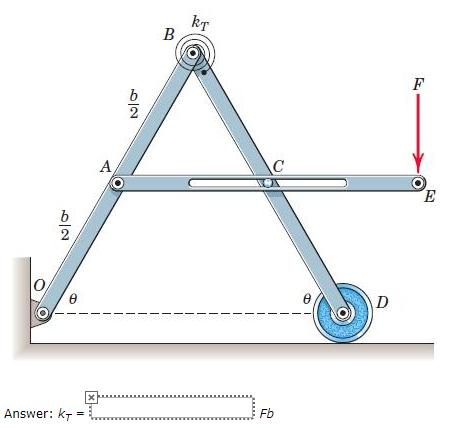 Solved The Torsional Spring At B Is Undeformed When Bars OB | Chegg.com