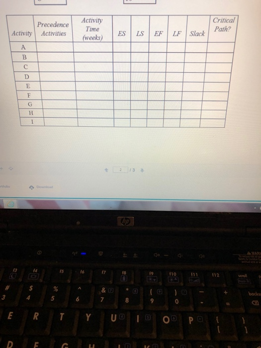 Solved 2 A Project Network Is Shown Below Use A Forward Chegg Solved 2 A Project Network Is Shown Below Use A Forward Chegg