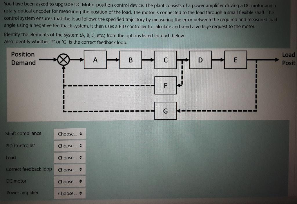 Solved You have been asked to upgrade DC Motor position | Chegg.com
