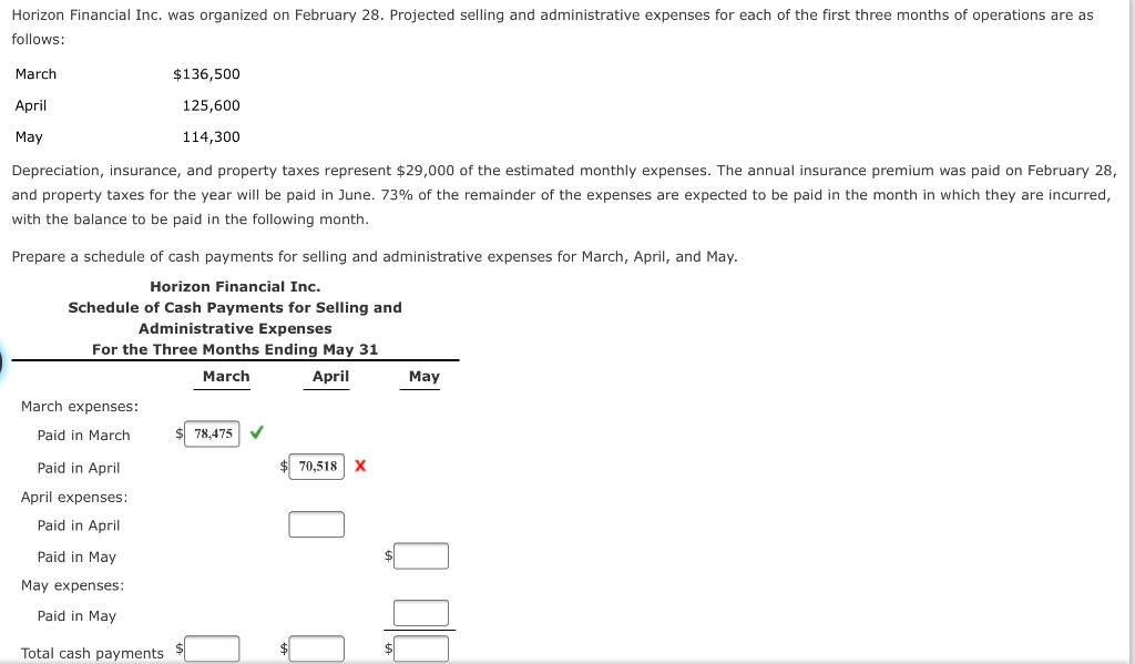 Solved Horizon Financial Inc. was organized on February 28.