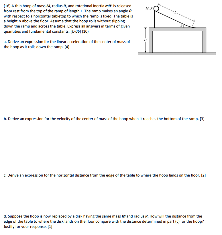 Solved MR (16) A Thin Hoop Of Mass M, Radius R, And | Chegg.com