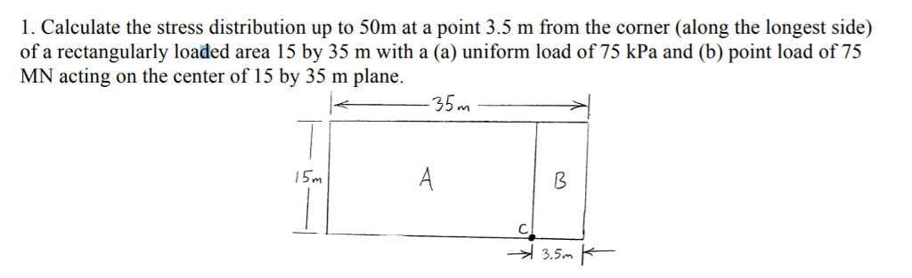 Solved 1. Calculate the stress distribution up to 50m at a | Chegg.com