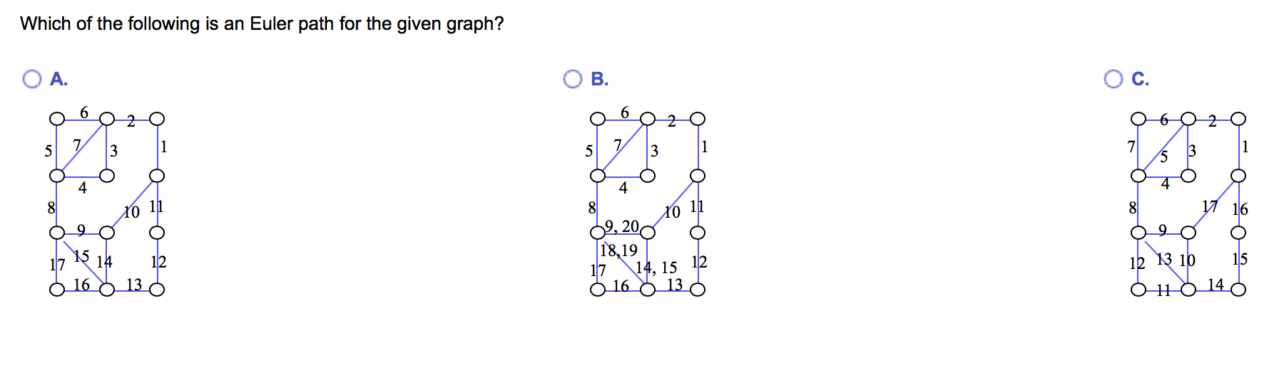 Which of the following is an Euler path for the given graph?
A.