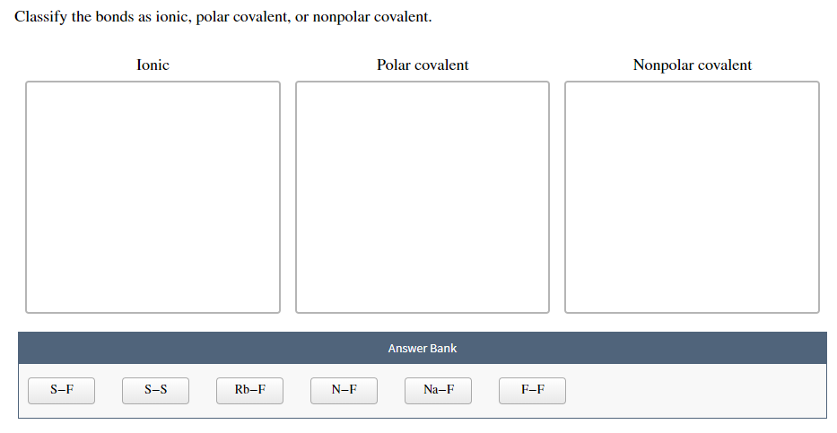 Classify the bonds as ionic, polar covalent, or | Chegg.com