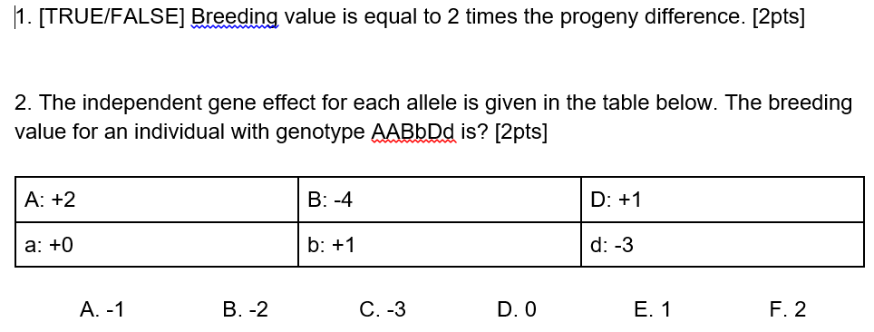 Solved 11. [TRUE/FALSE] Breeding value is equal to 2 times | Chegg.com