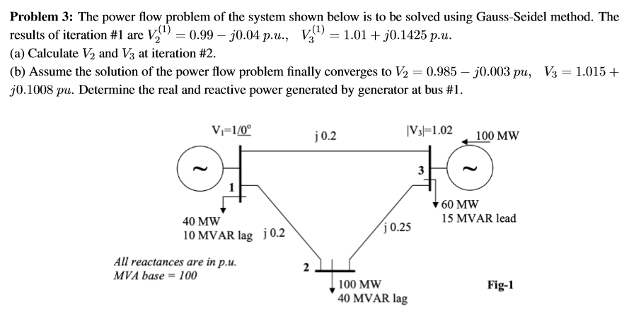 Problem 3: The Power Flow Problem Of The System Shown | Chegg.com