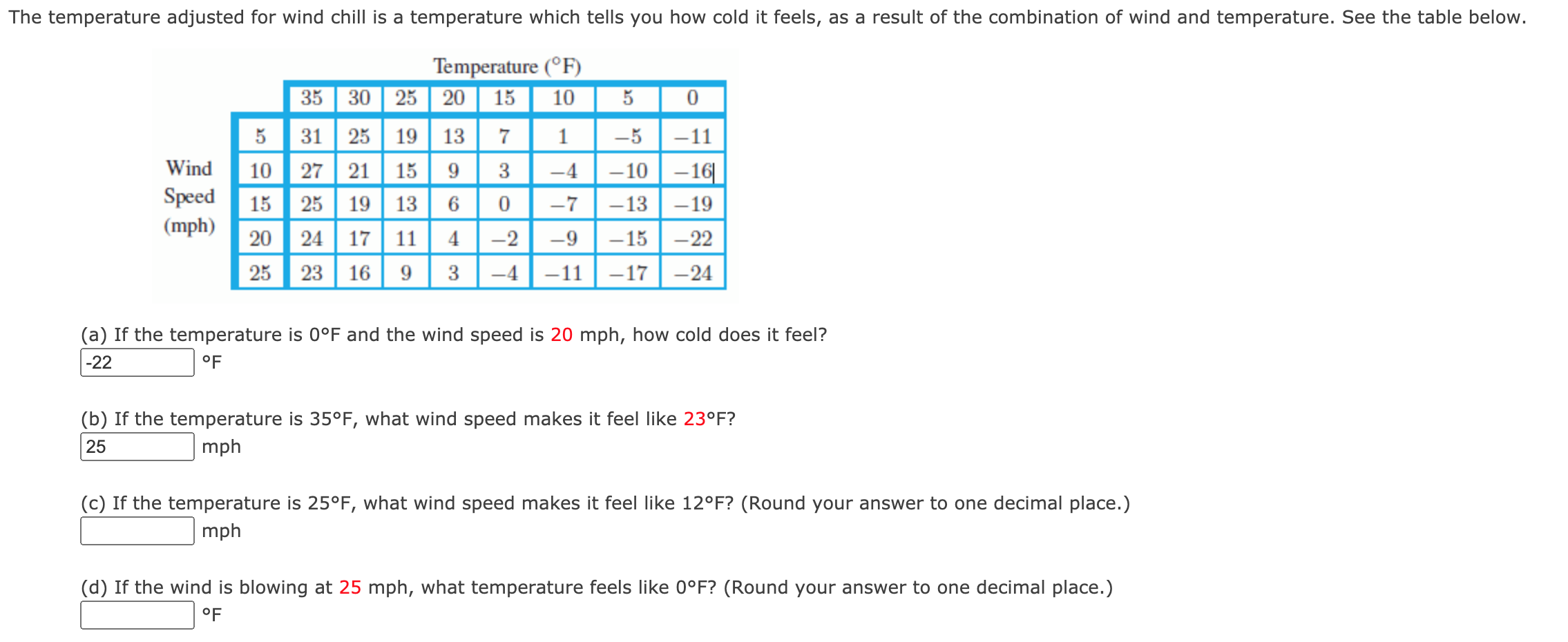 Solved The temperature adjusted for wind chill is a | Chegg.com