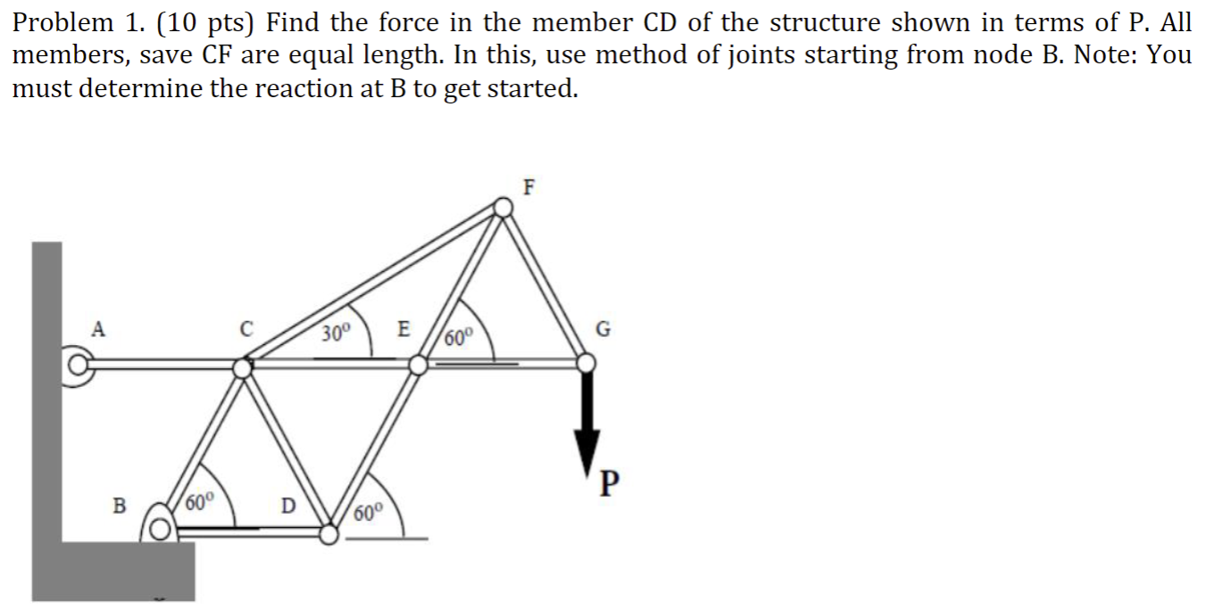 Solved Problem 1. (10 pts) Find the force in the member CD | Chegg.com