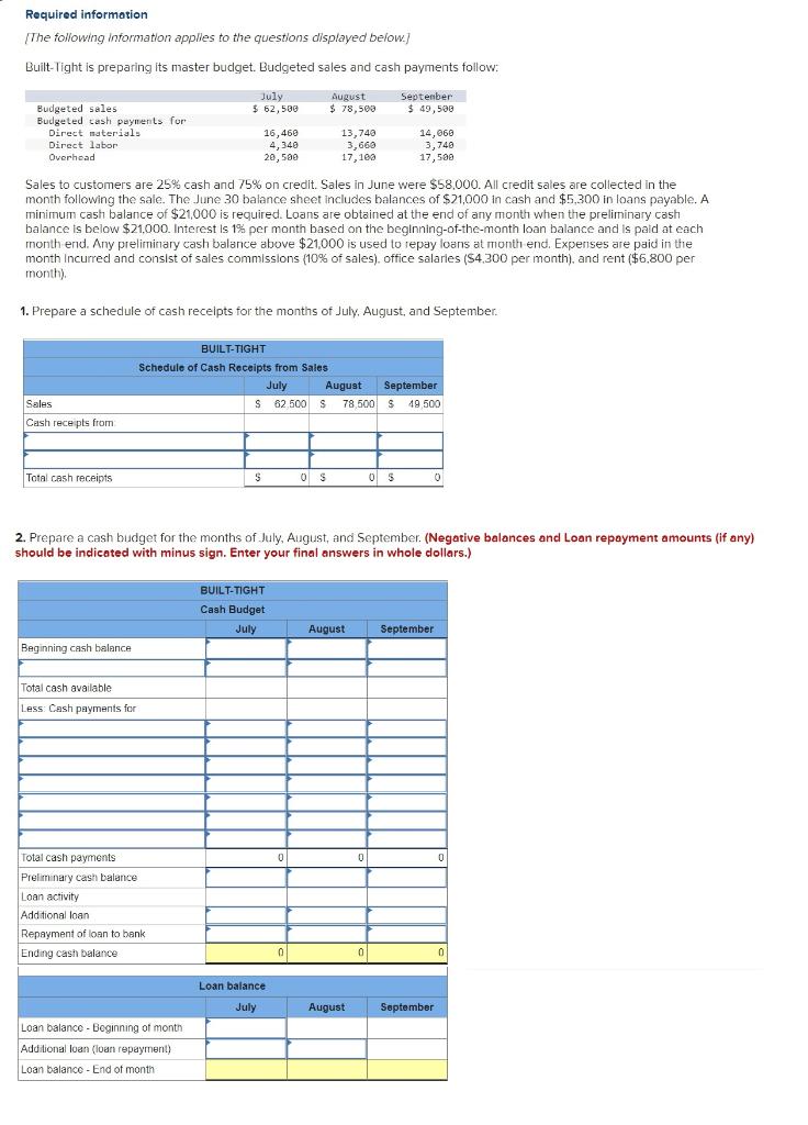 Solved Required information The following Information | Chegg.com