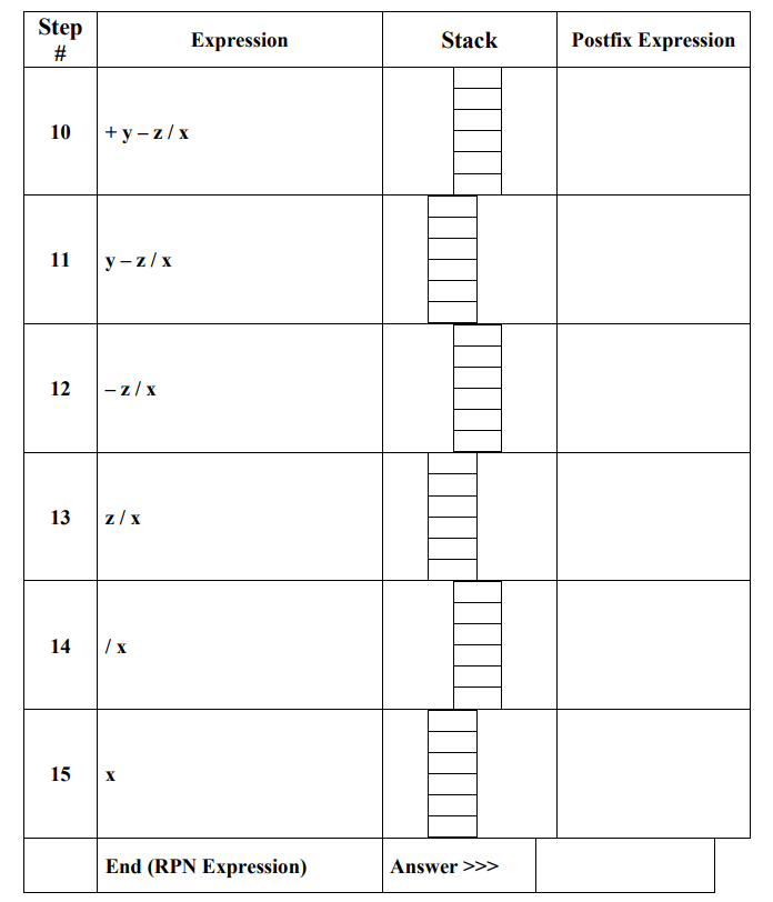 Solved Convert The Infix Expression To Postfix Expression. | Chegg.com