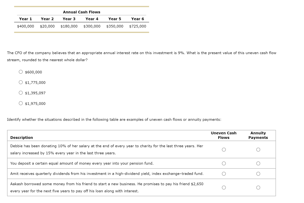 Solved The CFO Of The Company Believes That An Appropriate | Chegg.com