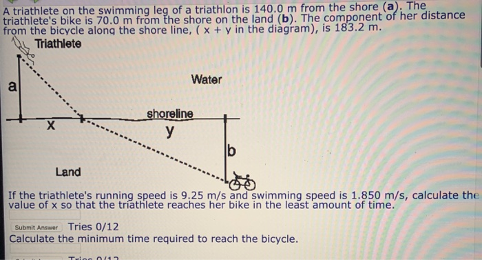 Swimming Calculator Distance