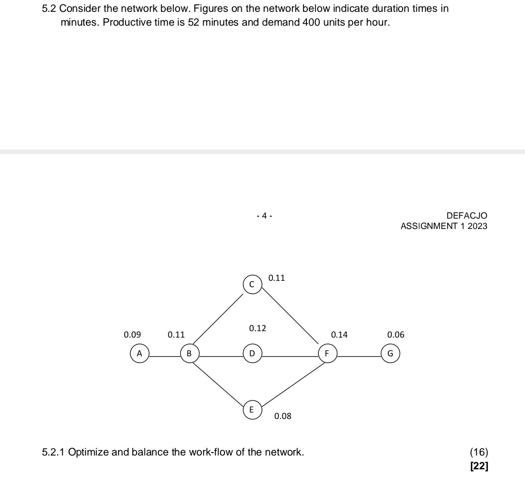 Solved 5.2Consider The Network Below .Figures On The Network | Chegg.com