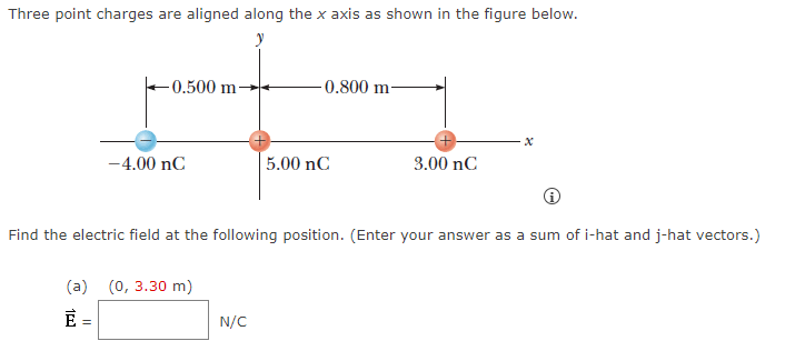 Solved Find the electric field at the following position. | Chegg.com