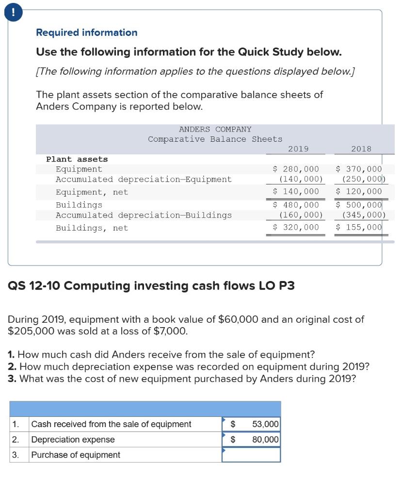 solved-qs-12-11-computing-investing-cash-flows-lo-p3-during-chegg