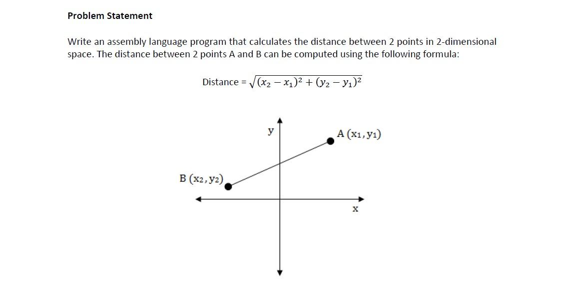 Solved Procedure Calculate_Distance: This procedure computes | Chegg.com