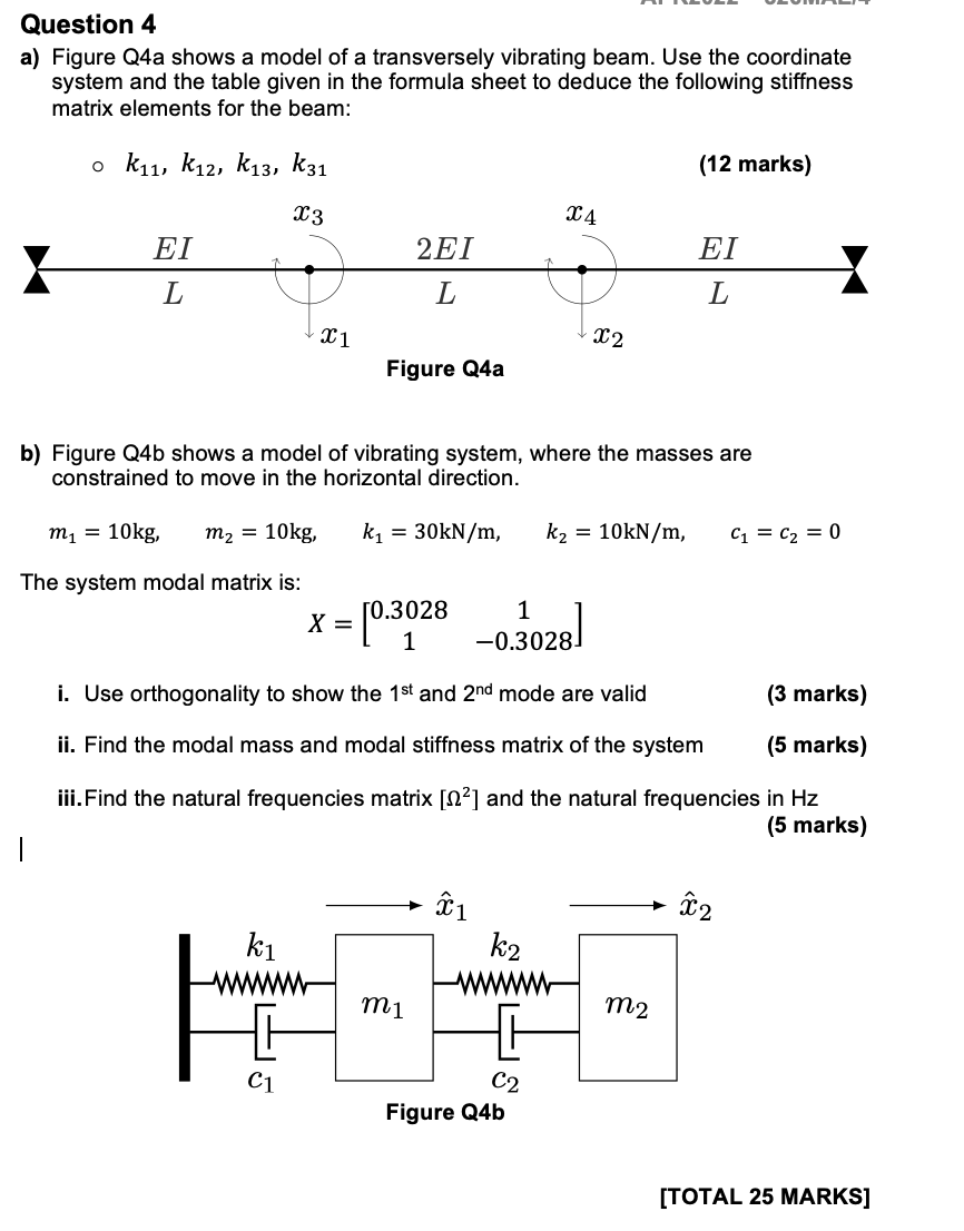 Question 4 a) Figure Q4a shows a model of a | Chegg.com