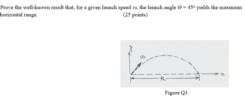 Solved Prove the well-known result that, for a given launch | Chegg.com