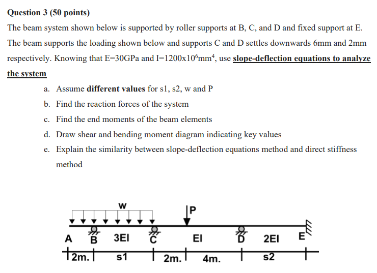 Solved Question 3 (50 points) The beam system shown below is | Chegg.com