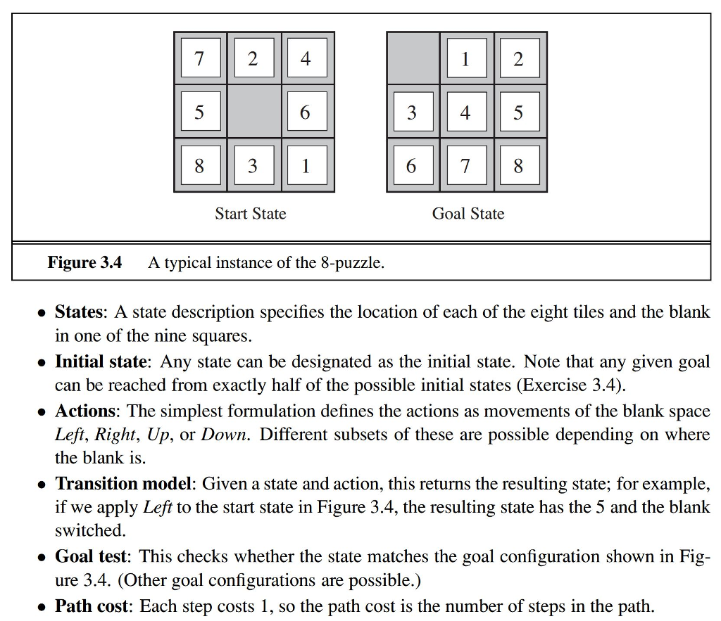 Solved Hunt the Wumpus is a classic computer game where the | Chegg.com
