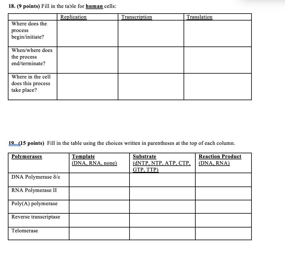 Solved 18. (9 points) Fill in the table for human cells: | Chegg.com