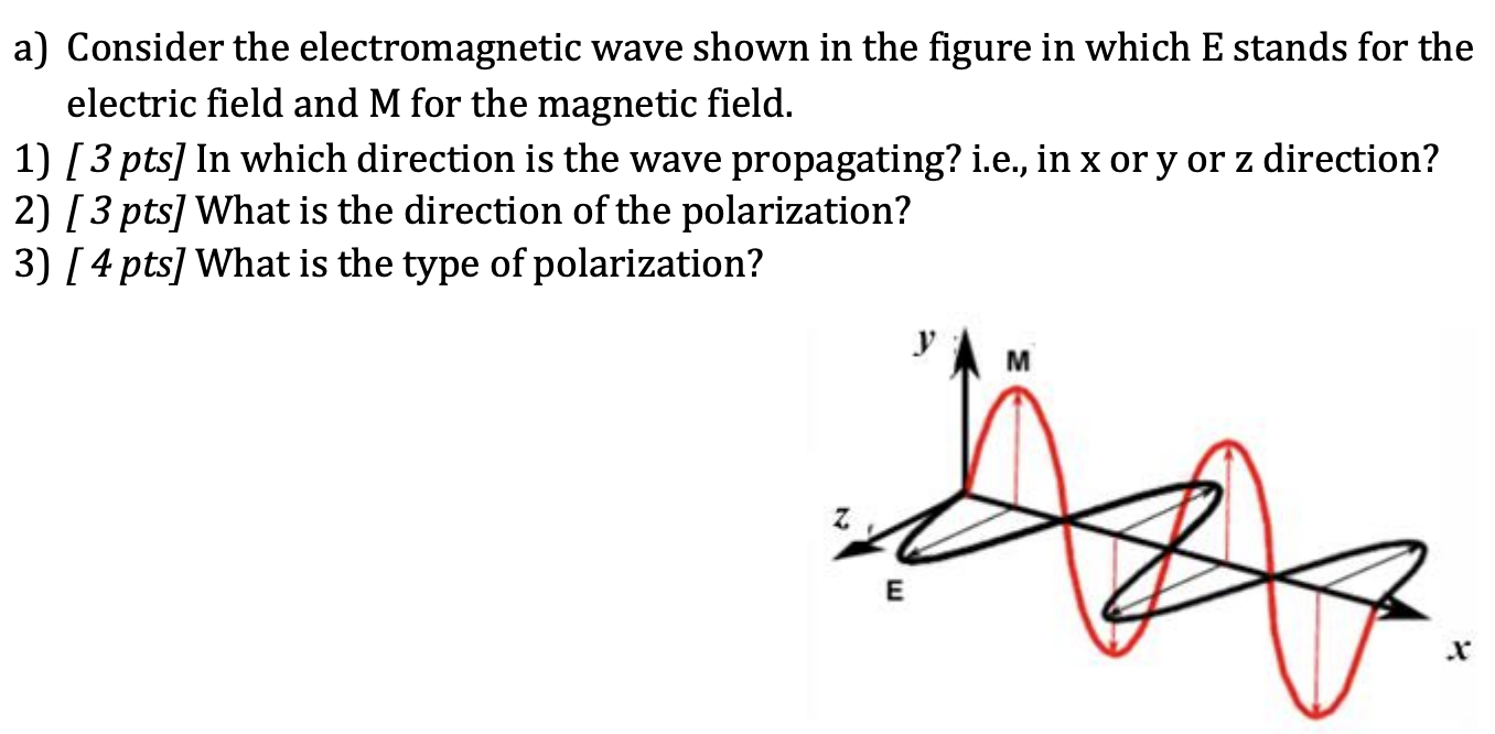 Solved a) Consider the wave shown in the — free download