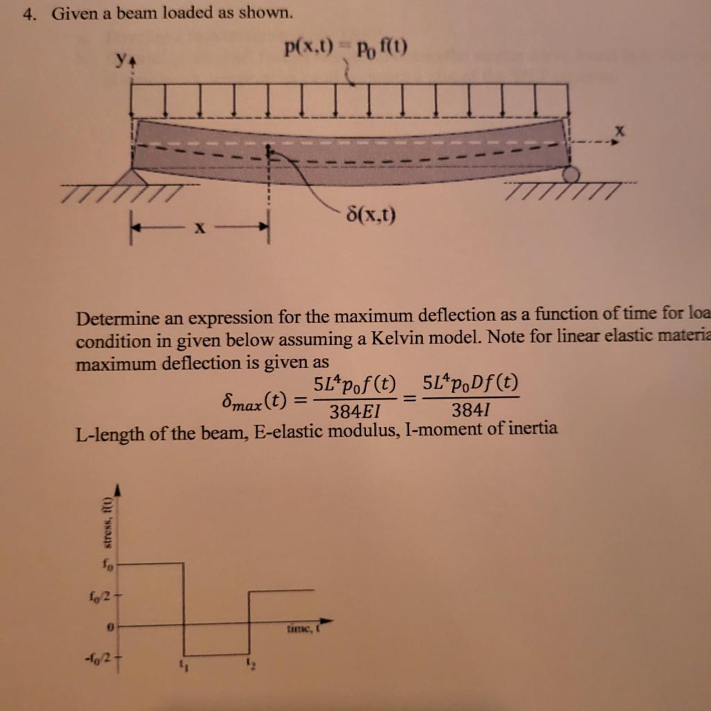 Solved 4. Given a beam loaded as shown. Determine an | Chegg.com
