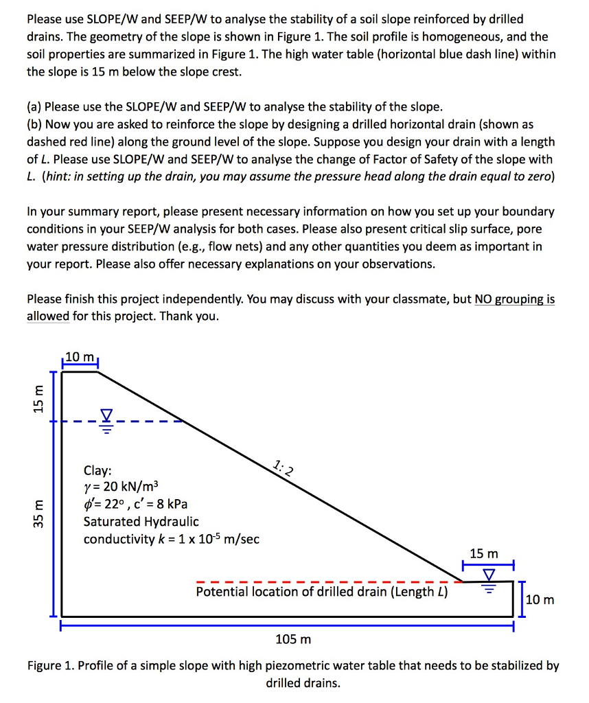 Slope Crest Example Please use SLOPE/W and SEEP/W to analyse the | Chegg.com